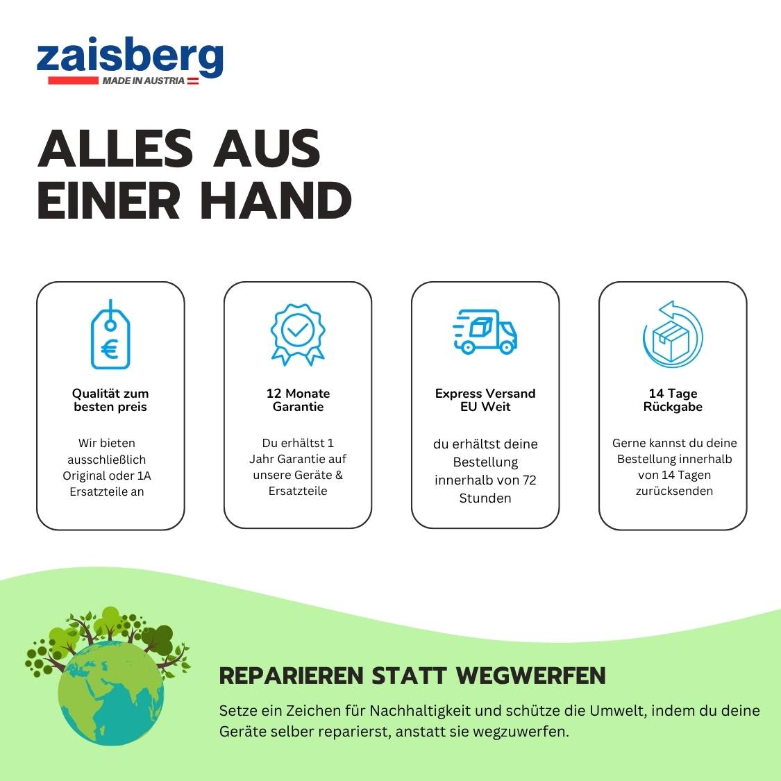 Samsung Galaxy A25 5G Lautsprecher & Hörmuschel